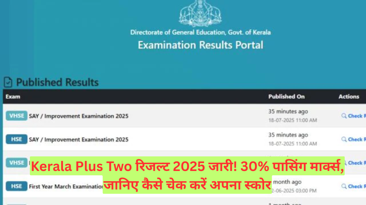 Kerala Plus Two रिजल्ट 2025 जारी! 30% पासिंग मार्क्स, जानिए कैसे चेक करें अपना स्कोर